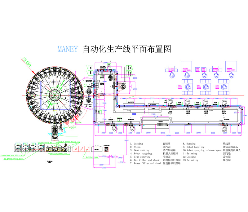 智能自動(dòng)化成型流水線(xiàn)